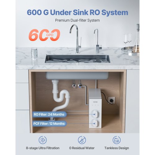Reverse Osmosis System 600 GPD 8stage Tankless Reverse Osmosis Water