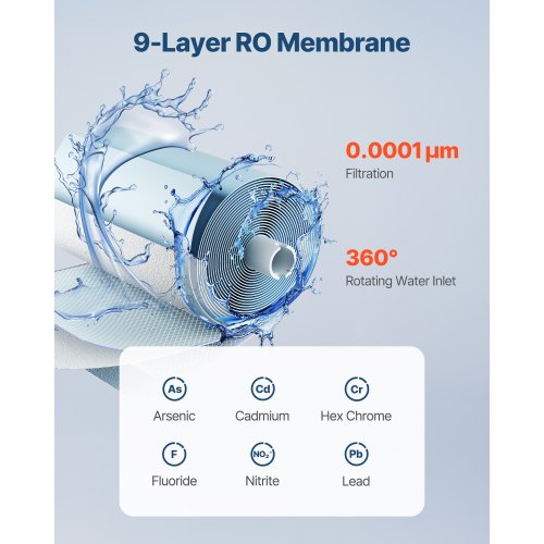 Reverse Osmosis System 400 GPD 9stage Reverse Osmosis Water Filter