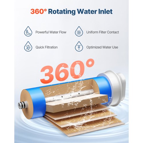 Reverse Osmosis System 600 GPD 10stage Reverse Osmosis Water Filter