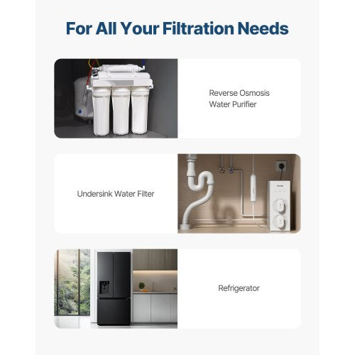 Remineralization Filter 1100 Gallons Remineralization Water Filter