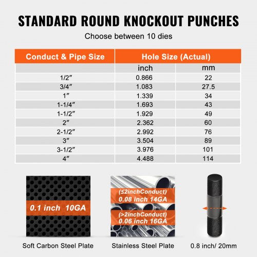 Hydraulic Knockout Punch Kit 15 Ton 12 to 4 Conduit Hole Cutter Set KO