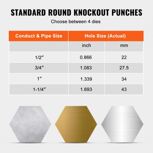 Hydraulic Knockout Punch Kit 4 Pieces 12 34 1 114 Conduit Hole