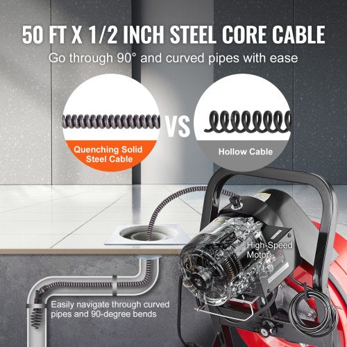 Drain Cleaner Machine 50FT x 12 Inch Manual Feed Sewer Snake Auger  with 4
