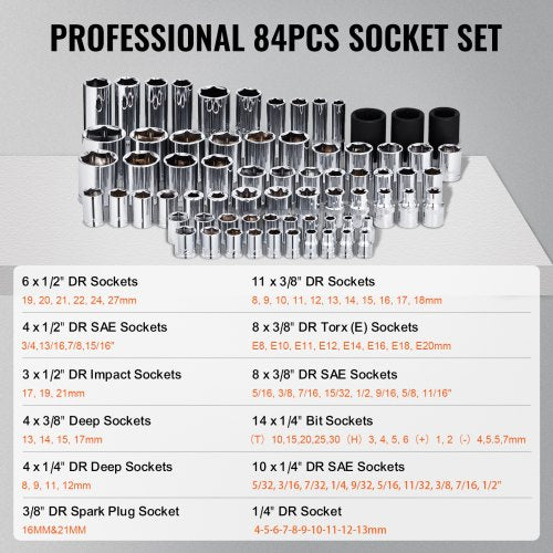 121 Piece Mechanics Tool Set 1/4" 3/8" 1/2" Drive Sockets SAE and Metric