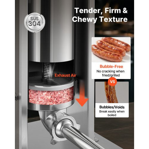 Manual Sausage Stuffer 11 LBS 5 L Vertical Meat Stuffer DualSpeed