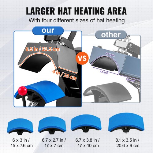 Hat Heat Press 4in1 Cap Heat Press Machine 6x3inches Clamshell