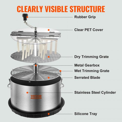 Bud Leaf Trimmer 16 inch Stainless Steel Manual Bud Trimmer Machine with Clear