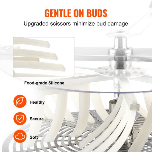 Bud Leaf Trimmer 16 inch Stainless Steel Manual Bud Trimmer Machine with Clear
