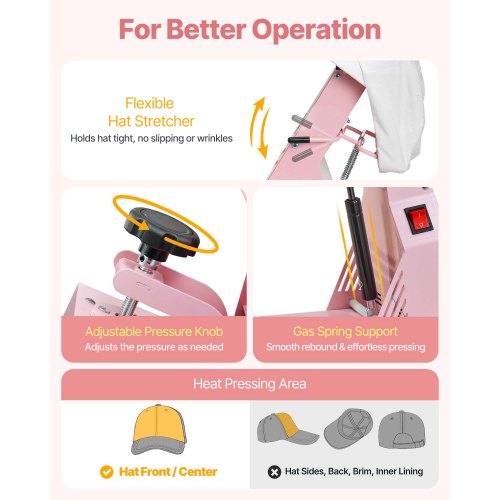 Hat Heat Press Machine with 2pcs Interchangeable Platens Precise