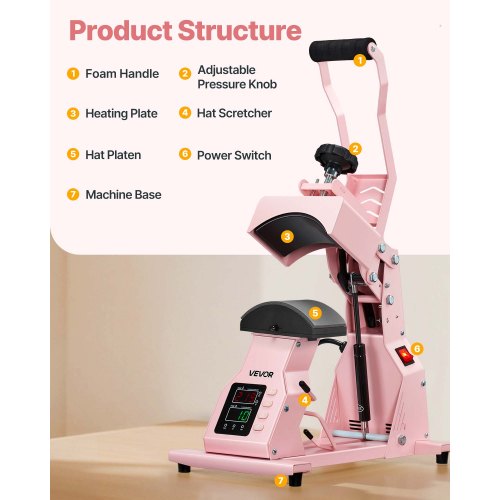 Hat Heat Press Machine with 2pcs Interchangeable Platens Precise