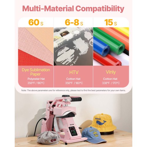 Hat Heat Press Machine with 4pcs Interchangeable Platens Precise