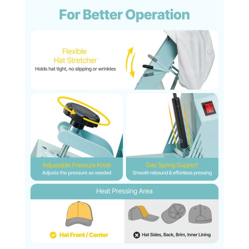 Hat Heat Press Machine with 2pcs Interchangeable Platens Precise 1