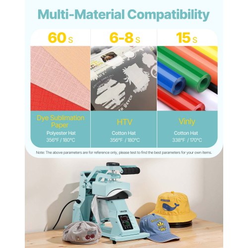 Hat Heat Press Machine with 4pcs Interchangeable Platens Precise 1