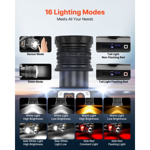 Headlamp Bright LED Rechargeable Headlight Lightweight Head Flashlight