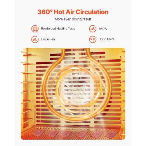 Food Dehydrator Machine 12 Stainless Steel Trays 850W Electric Food Dryer