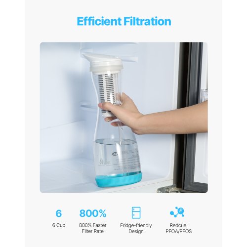 Water Filter Pitcher 6 Cup Glass Water Filter Dispenser Fast Compact