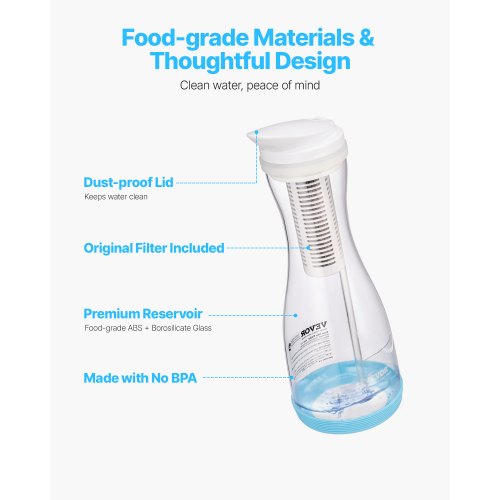 Water Filter Pitcher 6 Cup Glass Water Filter Dispenser Fast Compact