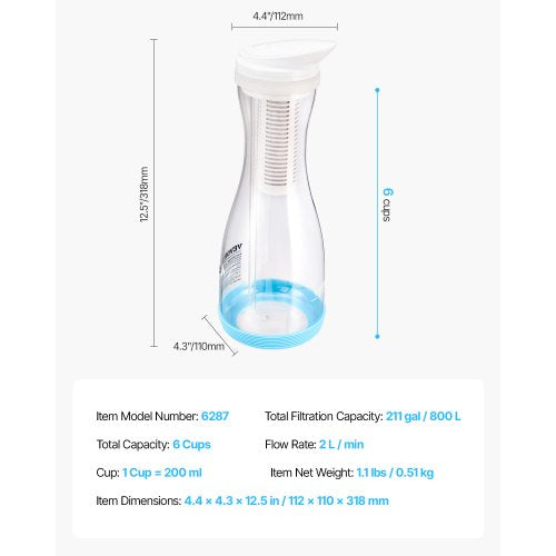 Water Filter Pitcher 6 Cup Glass Water Filter Dispenser Fast Compact