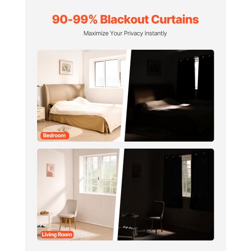 Blackout Curtains 63 Inch Length 2 Panels Set 42 Inch Wide Each Thermal