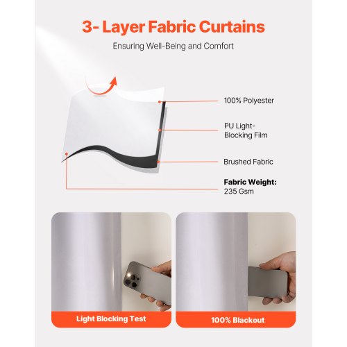 Blackout Curtains 84 Inch Length 2 Panels Set 52 Inch Wide Each Thermal