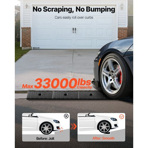 Rubber Curb Ramp 33069 lbs Load Capacity 2 Inches Rise Height Heavy Duty
