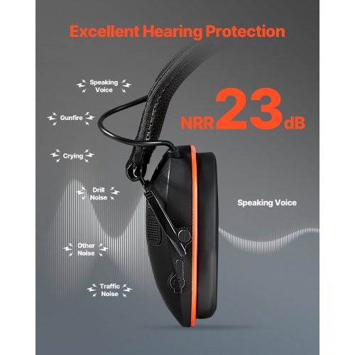 Safety Earmuffs Electronic Ear Muffs with 53 Bluetooth Technology and Sound