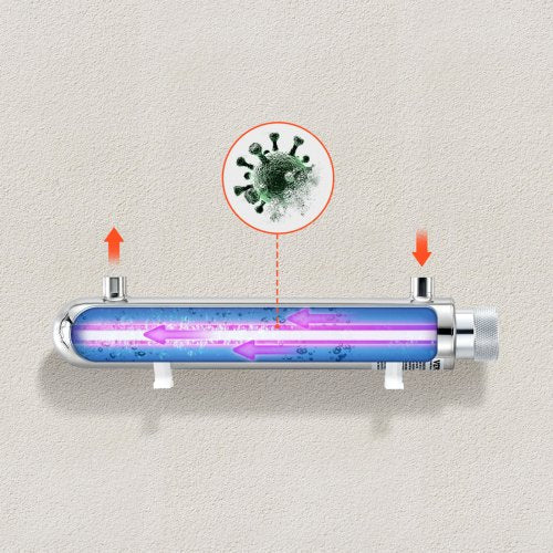 UV Water Purifier 12W 1GPM 110V Versatile Ultraviolet Water Purifier
