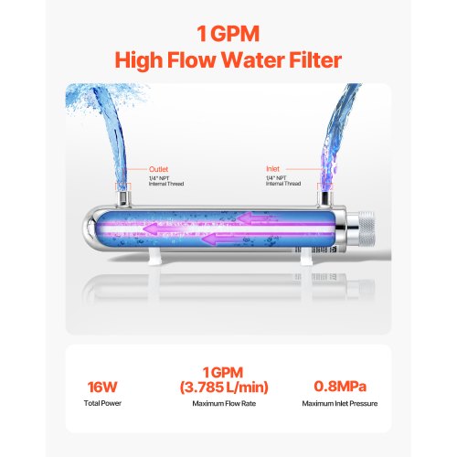 UV Water Purifier 12W 1GPM 110V Versatile Ultraviolet Water Purifier