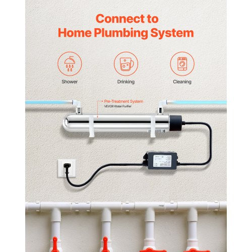 UV Water Purifier 12W 1GPM 110V Versatile Ultraviolet Water Purifier