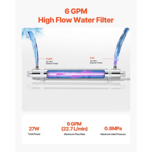 UV Water Purifier 25W 6GPM 110V Versatile Ultraviolet Water Purifier