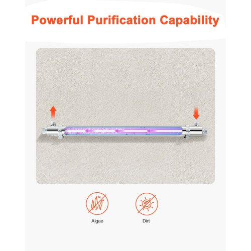 UV Water Purifier 55W 12GPM 110V Versatile Ultraviolet Water Purifier