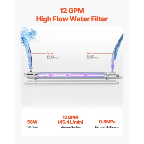 UV Water Purifier 55W 12GPM 110V Versatile Ultraviolet Water Purifier