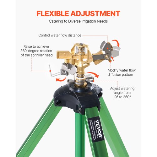 Impact Sprinkler on Tripod Base 2 Packs Heavy Duty Tripod Sprinklers with Brass