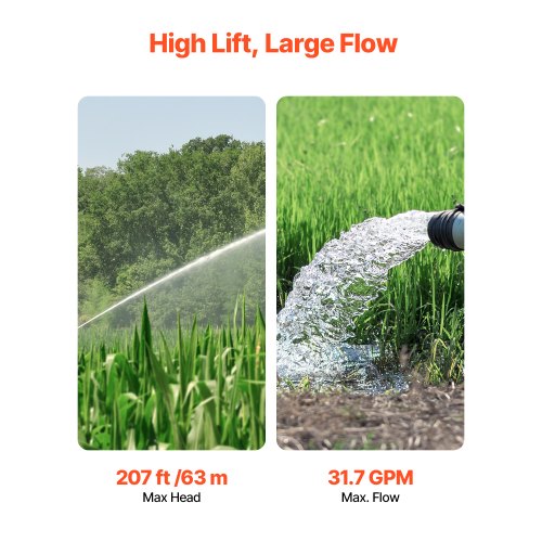 Deep Well Submersible Pump 1 HP Output Power 115V 317 GPM Flow 207 ft