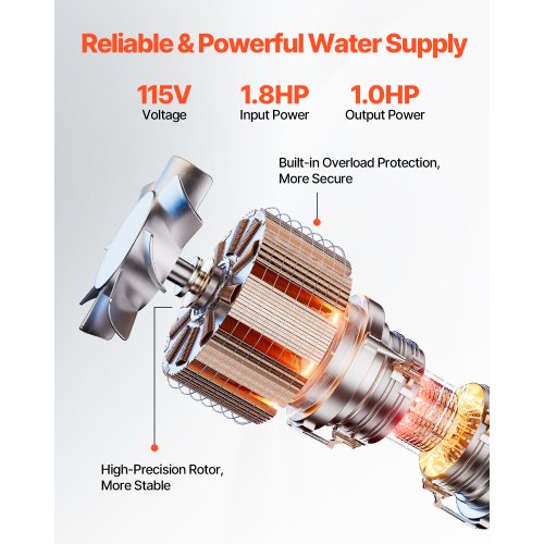 Deep Well Submersible Pump 1 HP Output Power 115V 317 GPM Flow 207 ft