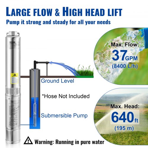 Deep Well Submersible Pump 3HP2200W 230V60Hz 37GPM Flow 640 ft Head