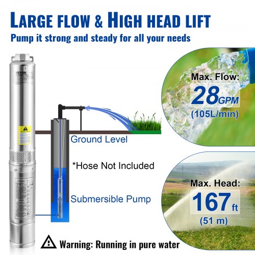Deep Well Submersible Pump 05HP 230V60Hz 28gpm 167ft Head with 33ft