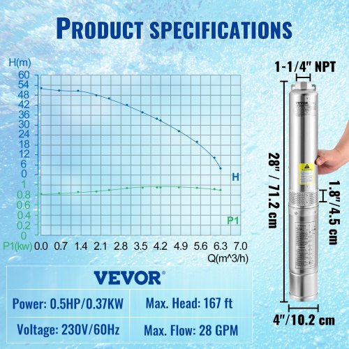 Deep Well Submersible Pump 05HP 230V60Hz 28gpm 167ft Head with 33ft