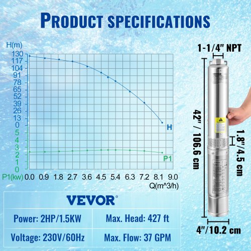 Deep Well Submersible Pump 2HP1500W 230V60Hz 37GPM Flow 427 ft Head