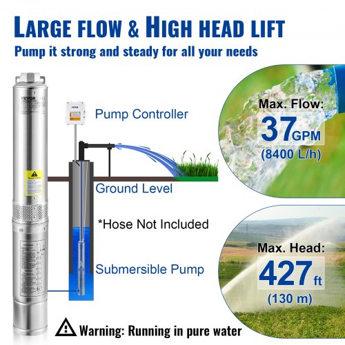 Deep Well Submersible Pump 2HP 230V60Hz 37GPM 427 ft Head with 33 ft