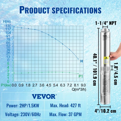 Deep Well Submersible Pump 2HP 230V60Hz 37GPM 427 ft Head with 33 ft