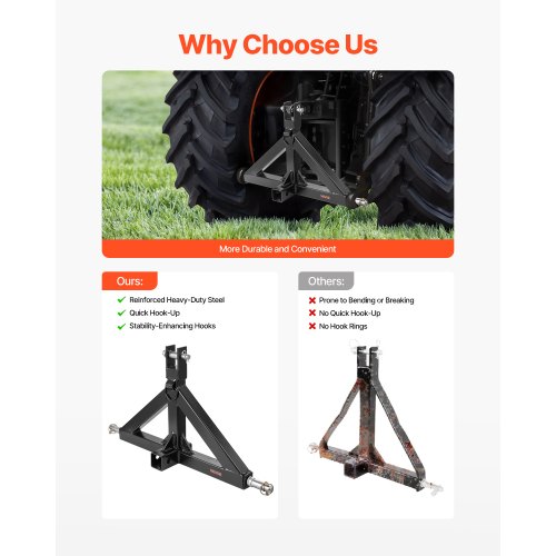 3 Point Hitch Receiver with 2 in Receiver 3pt Quick Hitch Attachment 3000