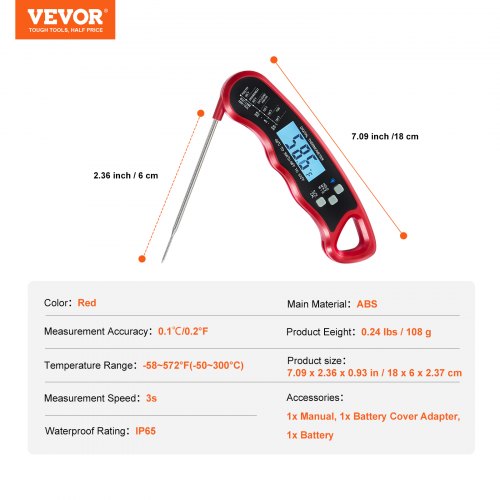 Digital Grill Thermometer 1°F Highprecision thermometer for Grill and Cooking