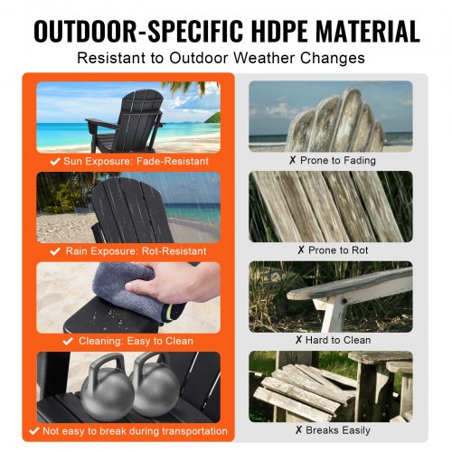 Adirondack Chair Plastic Set Of 2 Allweather Portable Folding Fire Pit Outdoor a