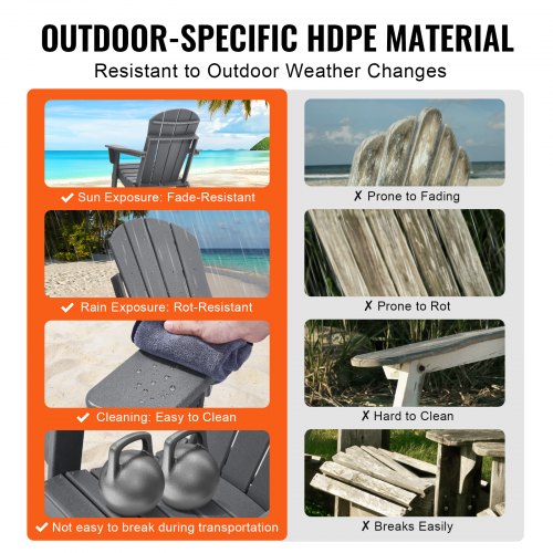Adirondack Chair Plastic Set of 2 AllWeather Portable Folding Fire Pit