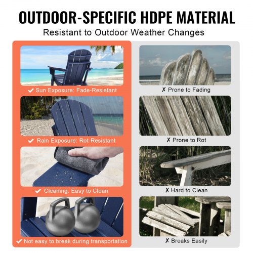 Adirondack Chair Plastic Set Of 2 Allweather Portable Folding Fire Pit Outdoor b