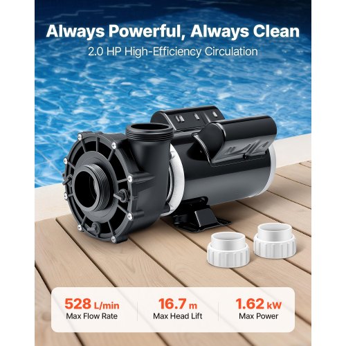 SPA Pump 2 HP 2Speed Hot Tub Pump with 2Inch Port 1395 GPM High and 665 GPM Low