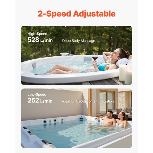 SPA Pump 2 HP 2Speed Hot Tub Pump with 2Inch Port 1395 GPM High and 665 GPM Low