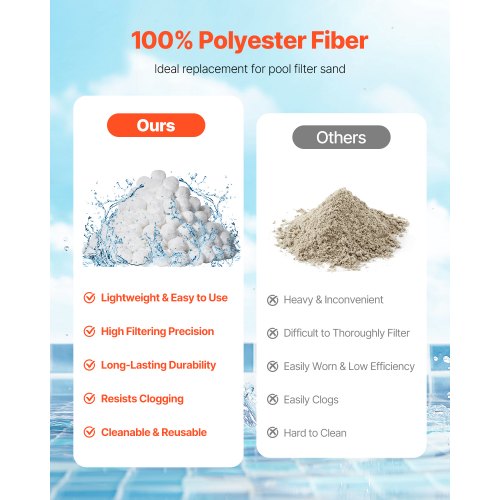 Pool Filter Balls for Sand Filter 3.5 lbs Filter Balls Replace Pool Filter