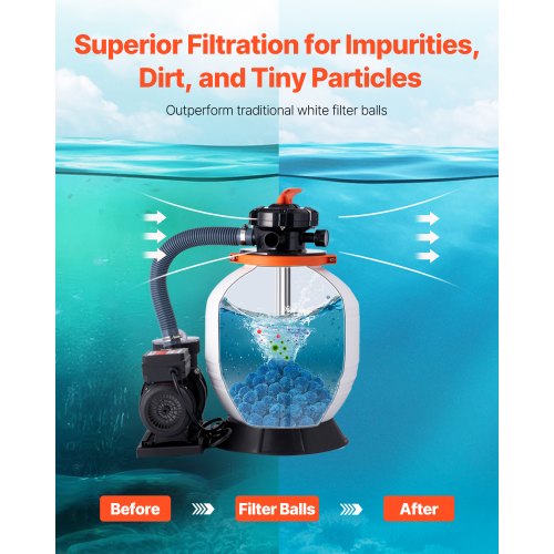 Pool Filter Balls for Sand Filter 1.5 lbs Filter Balls Replace Pool Filter